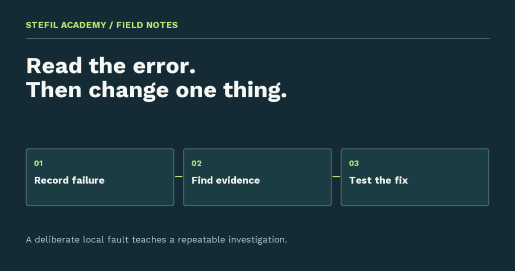 WordPress troubleshooting workflow: record the failure, find evidence, and test one fix.